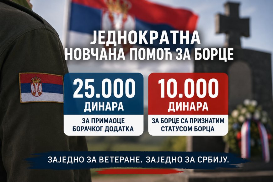 Једнократна новчана помоћ за борце – 25.000 динара за примаоце борачког додатка, 10.000 динара за остале борце